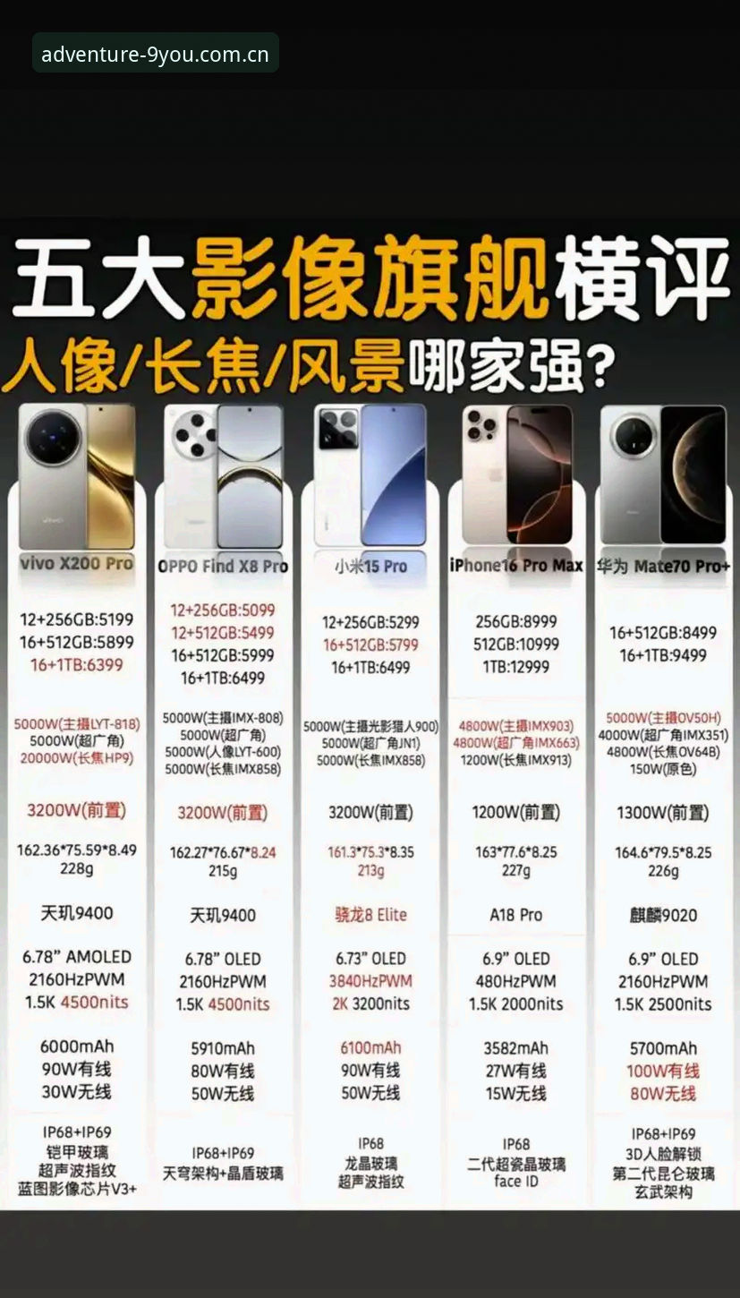 九游官网vs安卓APP：2025官方探索站到底该选哪个？一个老玩家的真实对比